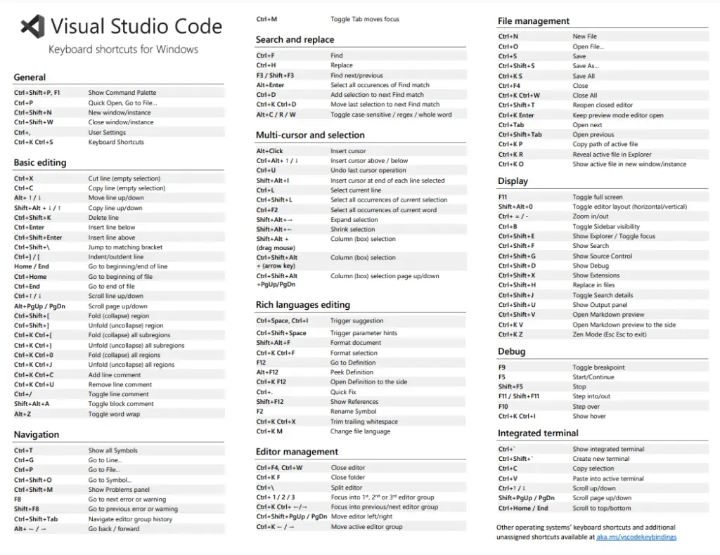 vs code shortcuts