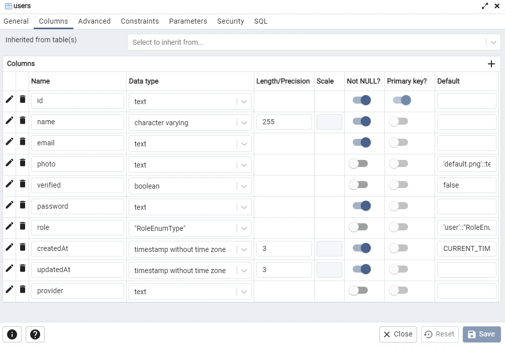 checking the prisma model attributes in postgresql using pgadmin