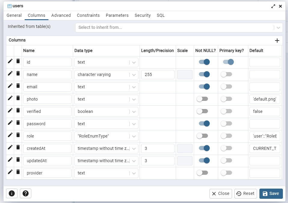 users sql table created by prisma