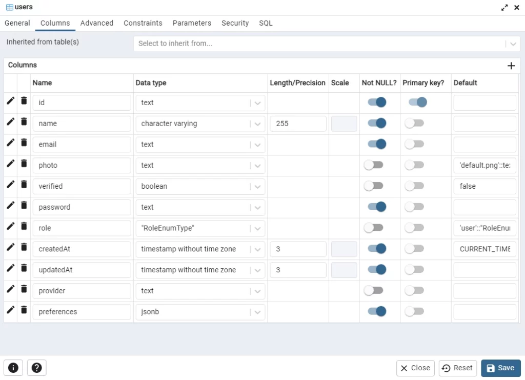 view the user entity sql table added by prisma with pgadmin