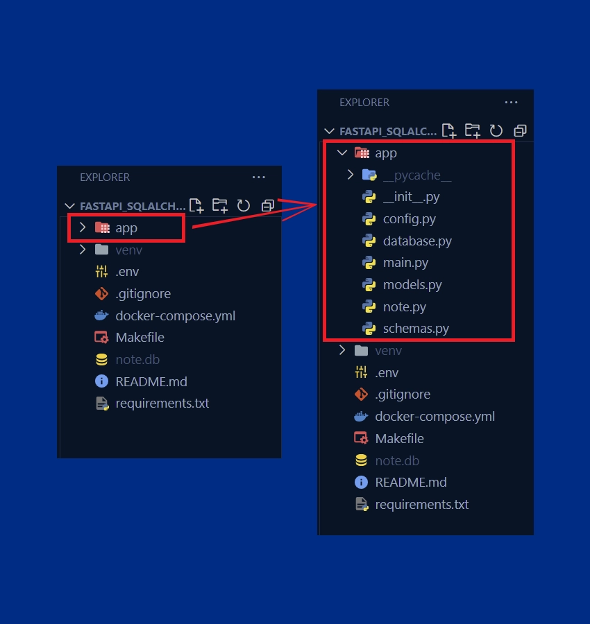 fastapi app project structure with SQLAlchemy and python