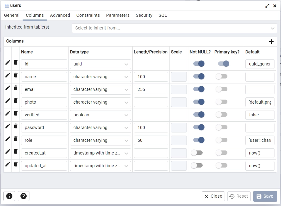 Inspect the SQL table and columns created by the SQLX CLI in pgAdmin