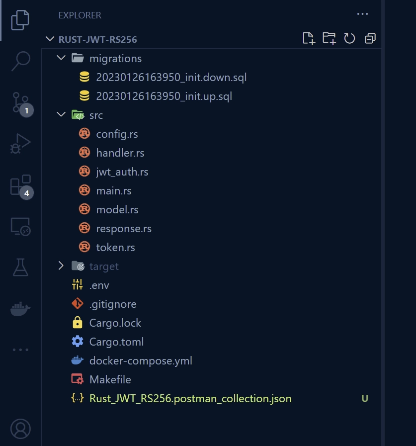 Project Structure of the Rust JWT RS256 Backend API