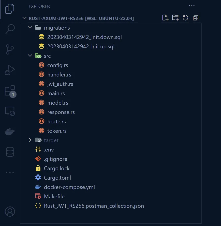 File and Folder Organization of the Rust Axum RS256 JWT Project