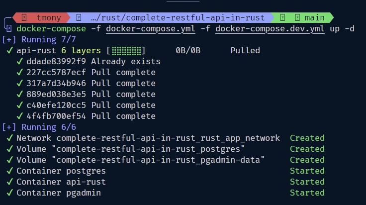 Start the pgAdmin, PostgreSQL, and Rust API Containers Pull From Docker Hub